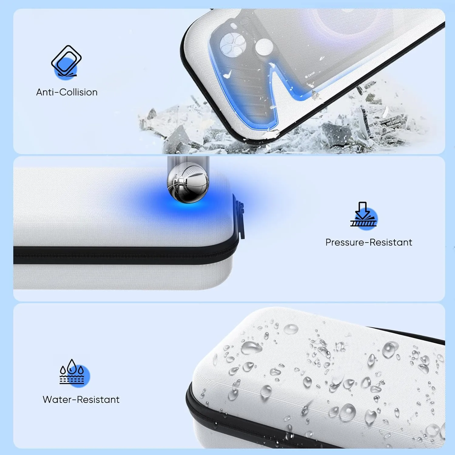 10 in 1 Accessories Set Compatible with PlayStation Portal, EVA Carrying Case for PS5 Portal, Soft Silicone Protective Cover, 2Pack HD Screen Protectors, 4 Thumb Grip, 2 Cleaning Kit, PS Portal Accessory