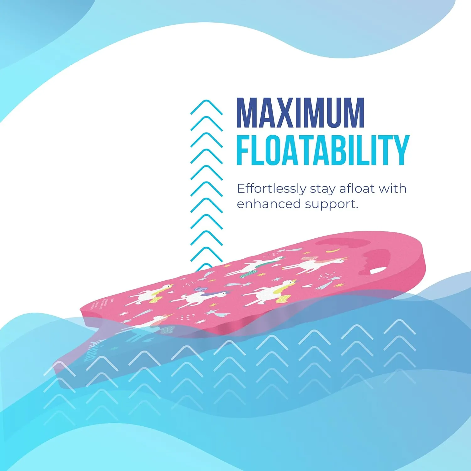 Junior Kickboard Buoy for Youth Children & Toddlers Swimming Aid & Exercise Training Board for Kids to Learn to Swim with Kick Boards in Pool BPA Free